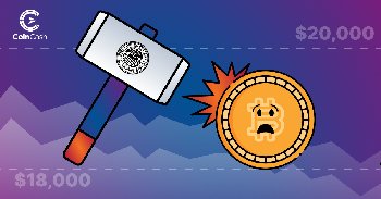 Bitcoin Hodler hírösszefoglaló - 38. hét